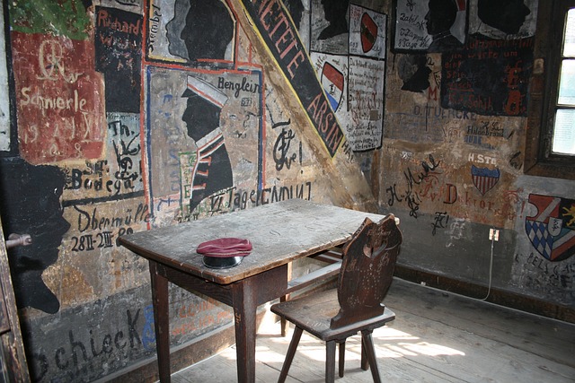 Student Prison (Studentenkarzer) in Heidelberg, Germany